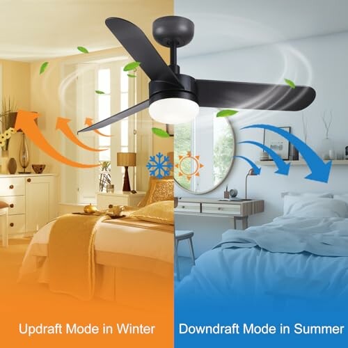 Ceiling fan with updraft mode for winter and downdraft mode for summer.