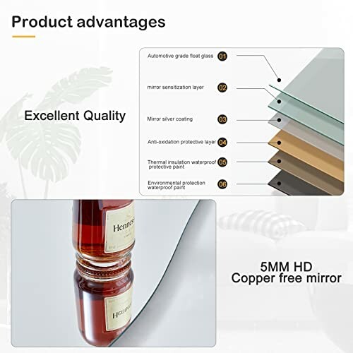 Details of mirror product advantages and quality features.